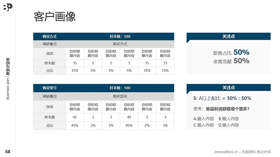 征信行業(yè)商業(yè)計劃書PPT模板-150頁全套Business Plan標準框架合集PPT模板_幻燈片預(yù)覽圖57