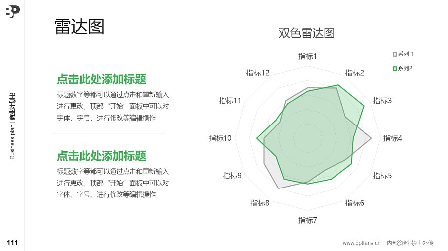 垃圾行業(yè)商業(yè)計(jì)劃書PPT模板-150頁全套Business Plan標(biāo)準(zhǔn)框架合集PPT模板_幻燈片預(yù)覽圖107