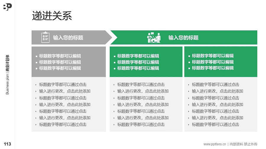 環(huán)保服務行業(yè)商業(yè)計劃書PPT模板-150頁全套Business Plan標準框架合集PPT模板_幻燈片預覽圖109