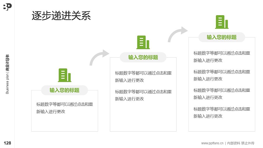 水處理行業(yè)商業(yè)計劃書PPT模板-150頁全套Business Plan標(biāo)準(zhǔn)框架合集PPT模板_幻燈片預(yù)覽圖124