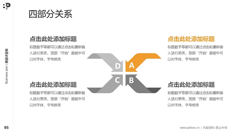 核能行業(yè)商業(yè)計劃書PPT模板-150頁全套Business Plan標(biāo)準(zhǔn)框架合集PPT模板_幻燈片預(yù)覽圖91