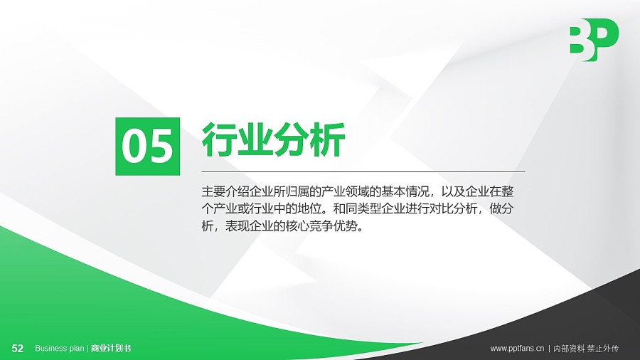 環(huán)境監(jiān)測行業(yè)商業(yè)計劃書PPT模板-150頁全套Business Plan標準框架合集PPT模板_幻燈片預覽圖52