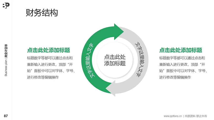 環(huán)保服務行業(yè)商業(yè)計劃書PPT模板-150頁全套Business Plan標準框架合集PPT模板_幻燈片預覽圖83