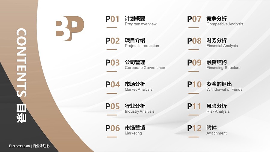 金融科技行业商业计划书PPT模板-150页全套Business Plan标准框架合集PPT模板_幻灯片预览图2