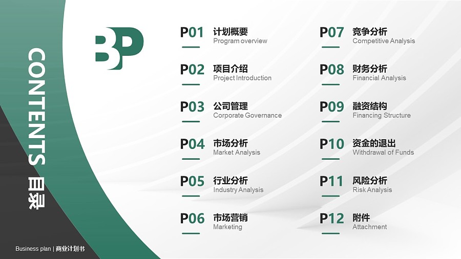 物业管理行业商业计划书PPT模板-150页全套Business Plan标准框架合集PPT模板_幻灯片预览图2