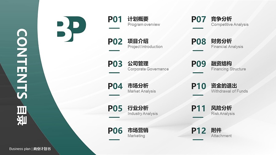 土壤修复行业商业计划书PPT模板-150页全套Business Plan标准框架合集PPT模板_幻灯片预览图2