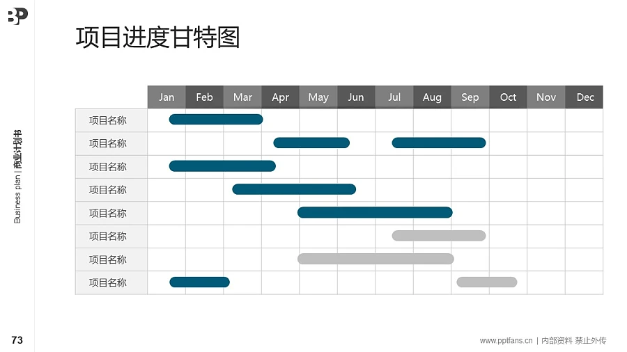 再生資源行業(yè)商業(yè)計(jì)劃書PPT模板-150頁(yè)全套Business Plan標(biāo)準(zhǔn)框架合集PPT模板_幻燈片預(yù)覽圖69