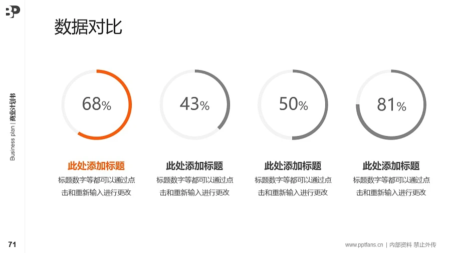 儲能行業(yè)商業(yè)計劃書PPT模板-150頁全套Business Plan標準框架合集PPT模板_幻燈片預覽圖67