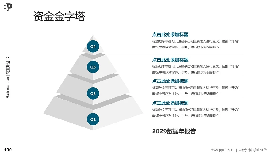 再生資源行業(yè)商業(yè)計劃書PPT模板-150頁全套Business Plan標準框架合集PPT模板_幻燈片預(yù)覽圖96