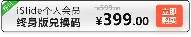 購買islide終身會員